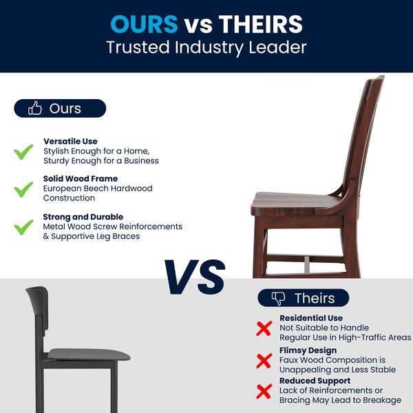 Walnut |#| School House Back Walnut Wood Restaurant Chair with Footrest