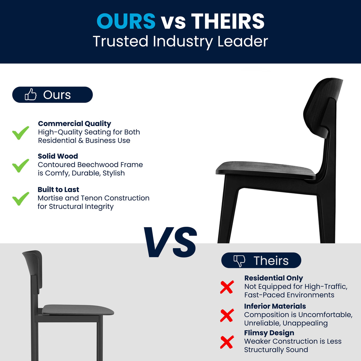 Black |#| Commercial Solid Wood Dining Chair with Curved Backrest in Black