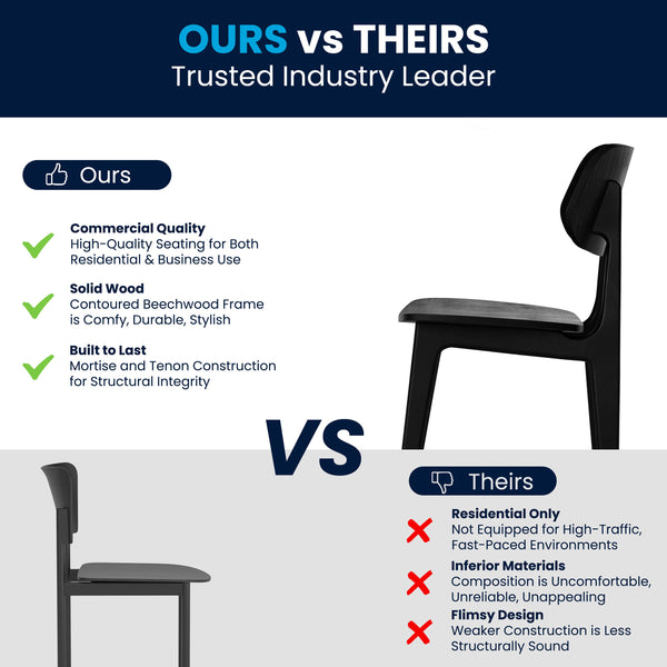 Black |#| Commercial Solid Wood Dining Chair with Curved Backrest in Black