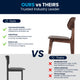 Antique Copper |#| Commercial Solid Wood Dining Chair with Curved Backrest in Antique Copper